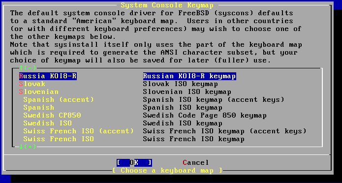 System Console Keymap System Console Keymap